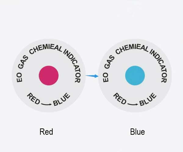 1710566426740167.jpg EO indicator label.jpg